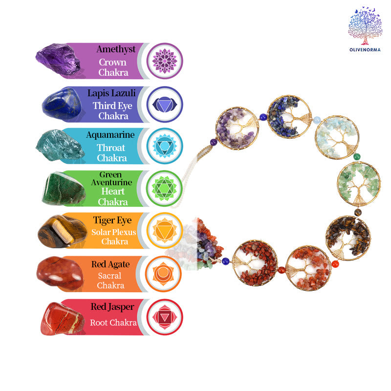 Décoration murale arbre de vie Feng Shui en cristal à 7 chakras Olivenorma