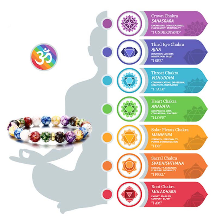Bracelet de yoga en pierre d'agate colorée avec sept chakras