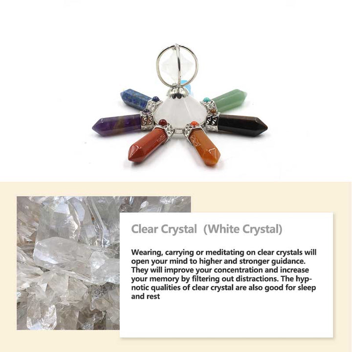 Décoration de chakra en cristal naturel Olivenorma 