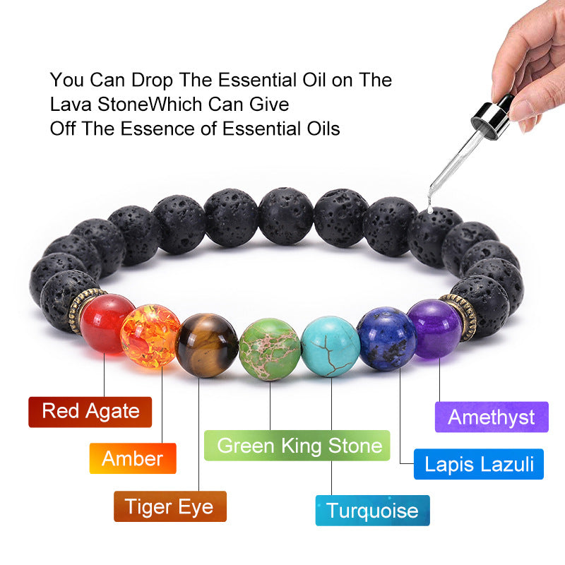 Bracelet Chakra Olivenorma