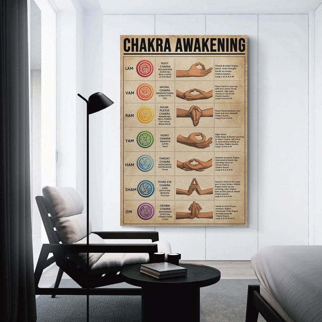 Affiche rétro Olivenorma sur l'éveil des chakras et le yoga - image 2