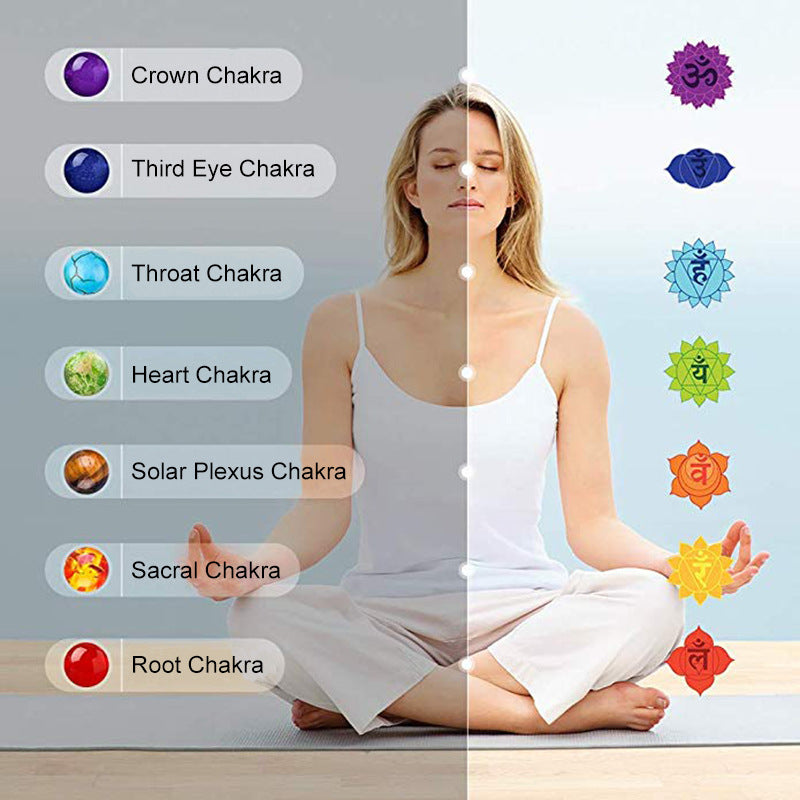 Bracelet Chakra Olivenorma