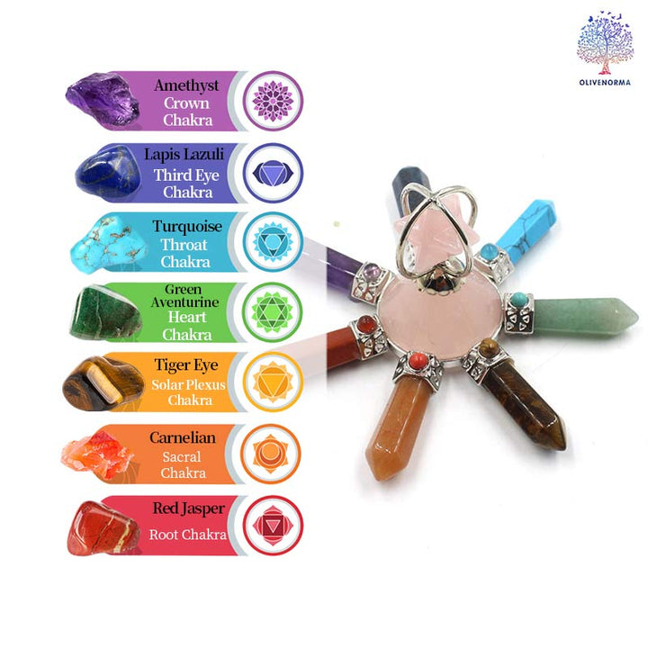 Décoration de chakra en cristal naturel Olivenorma 