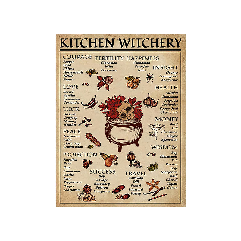 Affiche murale de cuisine et salle à manger d'Halloween de sorcière magique Olivenorma - Tête - Sans cadre - 40*50 cm - image 5