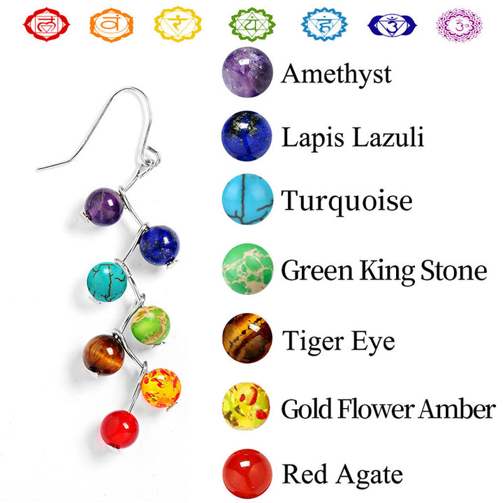 Boucles d'oreilles de guérison des chakras Orgone Olivenorma